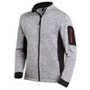 Winterbekleidung Gruppe