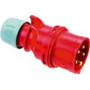 CEE-Stecker 4000873880 Gruppe