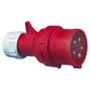 CEE-Stecker 4000873895 Gruppe